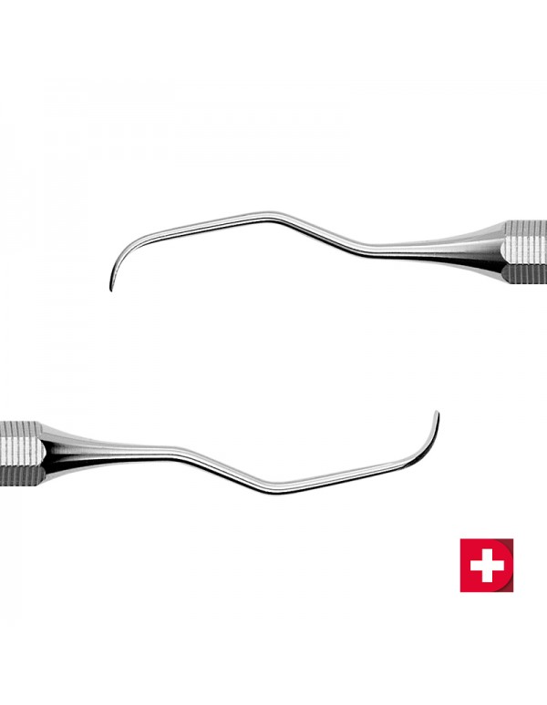 Kit Curetas Nano Gracey