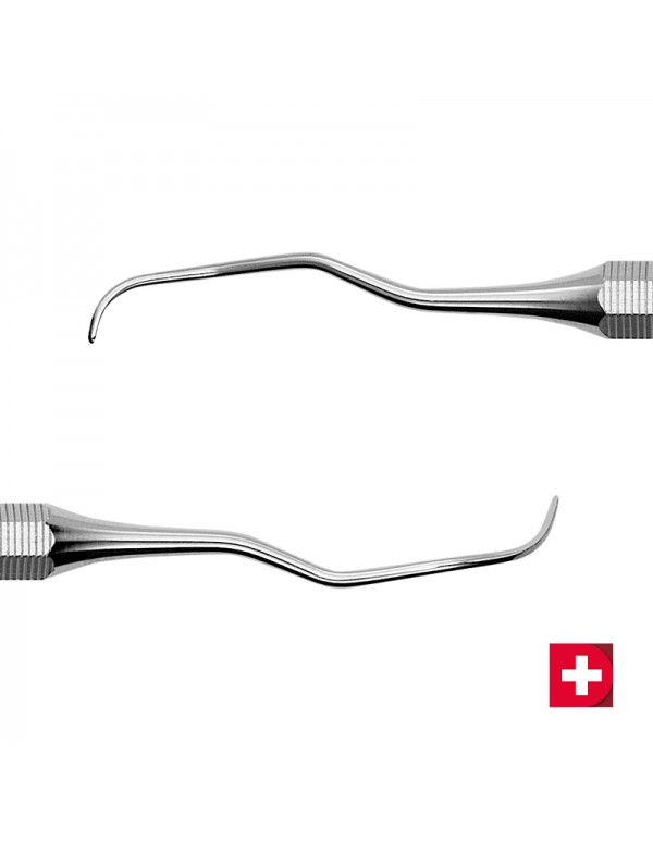 Kit Curetas Nano Gracey